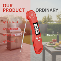 Termometer Daging Digital untuk Pengasap, Termometer Makanan Bacaan Instan untuk Memanggang & BBQ, Alat Dapur Akurat dengan Lampu Latar