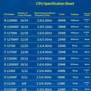 Processeur d'origine NEUF et d'occasion I5-12400 12100F 15-12400F I5-12600K I7-12700 I7-12700KF I7-12700F I9-<span class=keywords><strong>12900K</strong></span> I9-<span class=keywords><strong>12900KF</strong></span> - Product Image 2