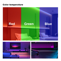 Bande LED COB flexible intelligente multicolore haute densité RGB, contrôlée par WiFi, changement de couleur fluide pour la décoration de la pièce