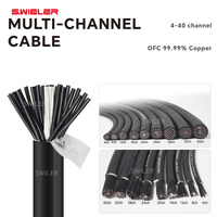 Câble Serpentine OEM Personnalisé Tendance 30/50 Mètres 16/32 Canaux Audio de Scène, Faible Bruit, Faible Interférence, Câble XLR Flexible