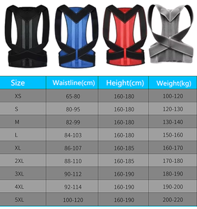 2024 New OEM aofeite tư thế tốt nhất hỗ trợ Corset đen có thể điều chỉnh trở lại Corrector tùy chỉnh trở lại hỗ trợ vành đai tư thế bảo vệ - Product Image 5