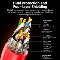 Kabel Ethernet konduktor 8 CAT8 tembaga murni 40Gbps 2000MHz kabel jaringan