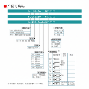Cylindre à piston à double action Airtac SU sur mesure, non standard, tailles standard 32 40 50 63 80 100 125*25/75 - Product Image 1