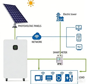 Paquete de Baterías de Iones de Litio Híbridas Apilables de 48V 5kWh 10kWh 200Ah 100Ah para Red Eléctrica CAN - Product Image 2
