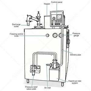 Máquina de Helados ORME de 100l, 300l, 350l, 700l, 1000l, Congelador Continuo de Helados, Precio - Product Image 2