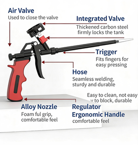 Promotion OEM <span class=keywords><strong>Pistolet</strong></span> <span class=keywords><strong>à</strong></span> <span class=keywords><strong>mousse</strong></span> entièrement métallique sans électricité avec piston <span class=keywords><strong>à</strong></span> tige lisse pour l'application de <span class=keywords><strong>mousse</strong></span> polyuréthane et le scellant pour obturateur de trous - Product Image 3