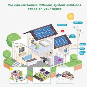 Inversor Solar Inteligente MPPT de 3KV 400KW con Pantalla LCD, Salida Híbrida Monofásica/Bifásica/Trifásica de 20KW, 50KW Máx. REVO <span class=keywords><strong>VM</strong></span> II PRO 94% - Product Image 5