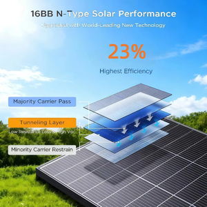 Sistema Solar Monocristalino IBC Alecter APH-P61 de 400W, Compatible con Red Inteligente, 23% de Alta Eficiencia, TUV, para Emergencias en el Hogar - Product Image 2