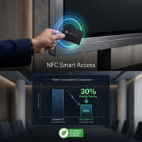 Pantalla Plana Interactiva QLED 4K UHD con Unión Óptica, NFC, Pizarra Inteligente, Sistema Operativo Android 15, Pantalla Táctil para Educación y Reuniones