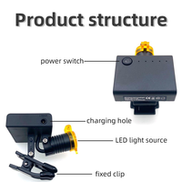 Loupe binoculaire dentaire sans fil à LED 3W avec lampe frontale et clip pour lunettes