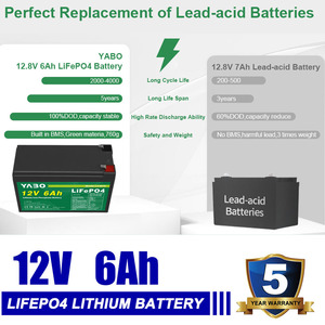 Nhỏ 12 <span class=keywords><strong>Volt</strong></span> Lithium có thể sạc lại 2000 chu kỳ lần chu kỳ sâu Lithium sắt Phosphate điện 12 V 6Ah pin lithium - Product Image 3