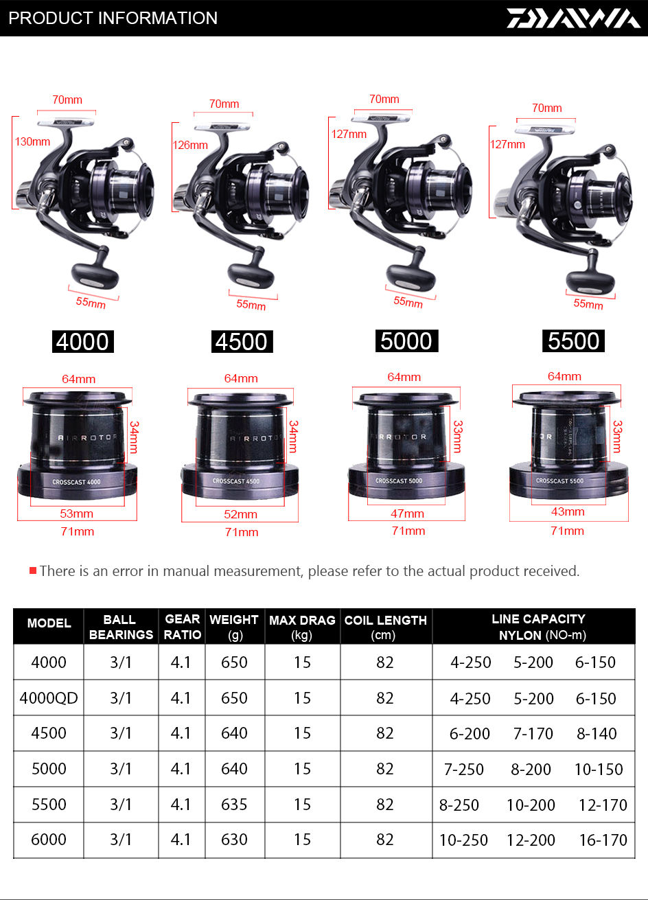 DAIWA CROSSCAST Spinning Reels - Long Cast Sea Fishing
