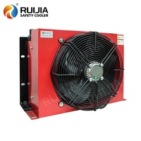 一年保修 液压割草机热交换器冷凝器 150L/min 通用油冷却器 带 12V 24V 风扇
