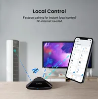 Broadlink RM MAX IR RF WiFi Control Remoto Universal, Hub de Automatización del Hogar Inteligente para TV, Aire Acondicionado, Ventiladores, Persianas, Compatible con Alexa y Google Home