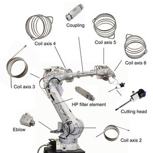 Macchina da taglio robotizzata a getto d'acqua per macchine da taglio a getto d'acqua prezzi - Product Image 2