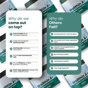 ODM/<span class=keywords><strong>OEM</strong></span> urolitina un integratore nutrizionale Capsule 60-Capsule Anti-invecchiamento integratori cellulari per uomini e donne tipo vitamine - Product Image 5