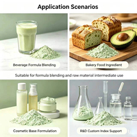 Fabrieksleverancier Persea Gratissima Fruitextract Poeder Natuurlijke Romige Fruitbasis Grondstof Voedingsmiddelen Cosmetische Kwaliteit Bulk Groothandel