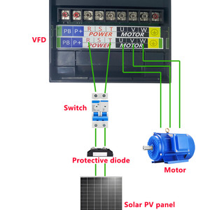 Mx200a VFD 220V/380V 1/3 giai đoạn DC AC chuyển đổi tần số 2.2KW-11Kw panel năng lượng mặt trời động cơ máy bơm nước - Product Image 3