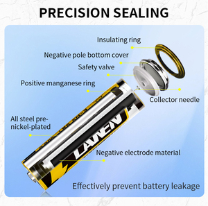 Wholesale Long-lasting Primary Battery Life Power <b>Tools</b> <b>Toy</b> Car Remote Control AA LR6 Alkaline Batteries Home Appliances - Product Image 4