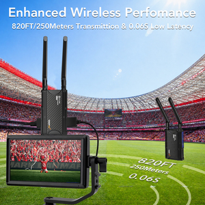 SYONG 4K 250M Émetteur et Récepteur <span class=keywords><strong>HDMI</strong></span> Portable Kit d'Extension Vidéo Sans Fil Un-à-plusieurs 5.8G 2.4G pour Bar Sportif - Product Image 3