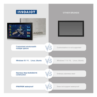 12ème I3 I5 15.6 pouces Win10 11 tablette PC industrielle IP69K panneau étanche résistance robuste tactile étanche ordinateurs tactiles