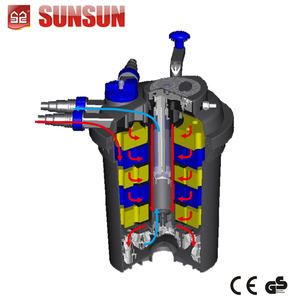 Hệ thống lọc nước hồ cá Koi bằng áp lực nước, tia cực tím, thân nhựa thân thiện với môi trường, dòng <span class=keywords><strong>CPF</strong></span> của SUNSUN - Product Image 6