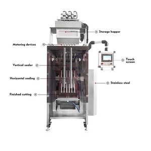 เครื่องบรรจุซองอัตโนมัติแบบหลายเลนสำหรับอาหารเสริม คอลลาเจน นมผงแบบซอง - Product Image 3
