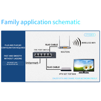 5 ports gigabit KuWFi géré 10G commutateur rapide de bureau en duplex intégral commutateur réseau 1000mbps pour la maison