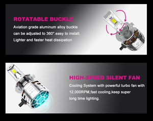 ONELUX 80W P100 Lampadine LED per Fari e Fendinebbia Auto H7 H11 H4 9005 9006 H1 H3 880 per Auto e Camion - Product Image 6