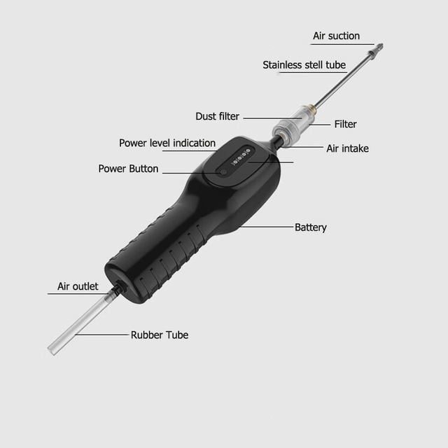 Handheld USB Rechargeable Battery Tubes Suction Sniffer Probe 400ml/min Portable Gas Sampling Detectors with Sampling Pump