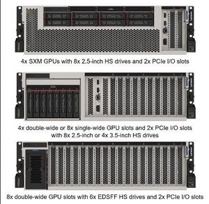 SR670 V2 โปรเซสเซอร์ Intel Xeon Scalable รุ่นที่ 3 แบบคู่ ความจุ 4TB ใช้หน่วยความจำ 32x 128GB 3200MHz PCIe Gen4 x16 บนสวิตช์ PCIe - Product Image 1