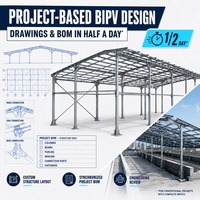 Soporte de Montaje Solar BIPV de Zinc, Aluminio y Magnesio Anticorrosión para Estructuras de Paneles Fotovoltaicos Integrados en Edificios