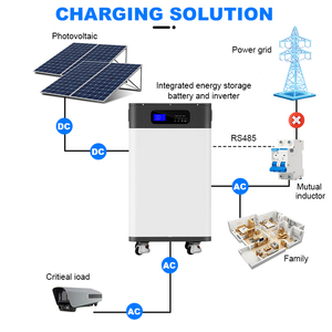 Sistema de Almacenamiento de Energía Residencial Integrado de 15 kWh, Apilable, IP65, para Respaldo Doméstico - Product Image 2