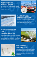 Tuyau d'irrigation flexible et durable de 100 mètres, 2 pouces, haute pression, léger, utilisé pour l'irrigation agricole