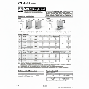 Vannes VX213BAXB d'électrovanne pneumatique SMC - Product Image 1