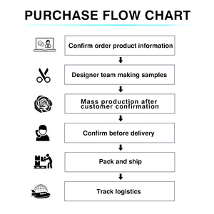 Hoa bay 3D Tường sticker hoa điện bình giấy nghệ thuật bên ngoài trang trí hoa cây cho ngày của mẹ de Fleurs En - Product Image 6