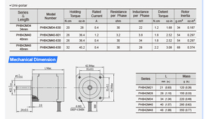 Máquina de Fazer Sacolas PrimoPal com <span class=keywords><strong>Motor</strong></span> de Passo de 12 Volts, 8.0~42.0N.cm, Ângulo de 0.9, Alta Precisão, <span class=keywords><strong>Motor</strong></span> de Passo <span class=keywords><strong>Nema</strong></span> 17 de 2 Fases - Product Image 5