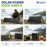 Panneau solaire portable pliable 200W monocristallin ETFE, chargeur solaire pour station d'alimentation, camping, randonnée, voyage, étanche IP67, CE