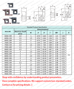 Đầu dao tiện cacbua vonfram đường kính nhỏ, rãnh nông, kích thước 6GR/7GR/8GR/9GR, 100/150/200/250, dùng cho máy CNC - Product Image 5