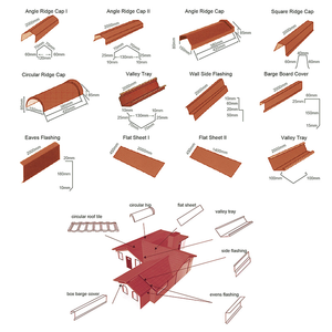 Tuiles de <span class=keywords><strong>toiture</strong></span> <span class=keywords><strong>en</strong></span> métal revêtues de pierre, modernes, résistantes à la chaleur, de qualité export, légères et colorées, à bas prix - Product Image 6