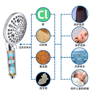Juego de cabezal de ducha portátil con 10 funciones, pulverizador de masaje, presurización de lluvia, filtro antiobstrucción y cromado para baño - Product Image 1