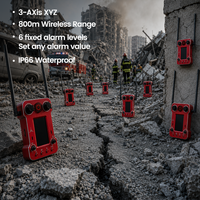 Moniteur de tremblements de terre et de rétrocoupes pour immeubles d'appartements, capteur d'inclinaison 3 axes XYZ, accéléromètre, IP66, fixation magnétique, alerte de colapsation