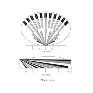 Sensor de movimiento infrarrojo doble con cable para exteriores de 12V-24V, Detector de movimiento por microondas con cubierta a prueba de lluvia y sol para alarma antirrobo - Product Image 5