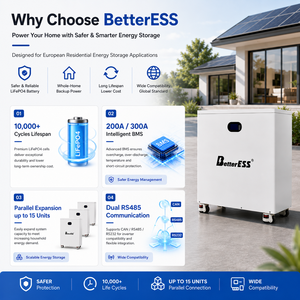 แบตเตอรี่สำรองพลังงานสำหรับบ้าน Betteress 28 กิโลวัตต์ชั่วโมง 51.2 โวลต์ 560 แอมป์ชั่วโมง สำหรับที่อยู่อาศัย พร้อมระบบจัดการแบตเตอรี่ (BMS) 200/300 แอมป์ สำหรับพลังงานแสงอาทิตย์ 51.2 โวลต์ 560 แอมป์ชั่วโมง 51.2 โวลต์ - Product Image 2