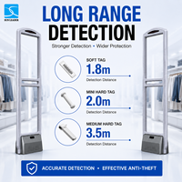 Porte de sécurité EAS SUN LEADER 1620x460x32mm AM 58kHz avec alarme sonore/visuelle pour centre commercial, protection antivol pour la vente au détail de vêtements