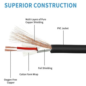 <span class=keywords><strong>Cable</strong></span> de audio Xput 3,5 MM 3,5 MM TRS Jack estéreo macho <span class=keywords><strong>a</strong></span> Dual 2 <span class=keywords><strong>XLR</strong></span> macho estéreo Y-Splitter <span class=keywords><strong>Cable</strong></span> - Product Image 3