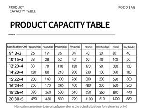 Tùy chỉnh in Nắp kéo màu <span class=keywords><strong>Ziplock</strong></span> thực phẩm chết Túi mùi bằng chứng đứng lên túi nhôm bao bì nhựa Mylar Túi - Product Image 6