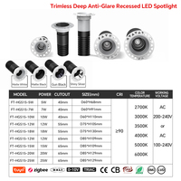 Spot LED Encastrable Anti-Éblouissement pour Hôtels et Villas, COB 15/24/36/50, 5 CCT, TRIAC 0-10V, CE RoHS, IP44, Garantie 5 Ans, OEM ODM, Vente en Gros