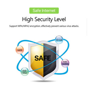 Tùy chỉnh mifis Type-C wifi di động 4G <span class=keywords><strong>router</strong></span> với khe cắm thẻ <span class=keywords><strong>Sim</strong></span> Túi wifi nhỏ di động wifi chia sẻ - Product Image 5