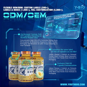 น้ำมันปลาโอเมก้า-<span class=keywords><strong>3</strong></span> พรีเมียมแบบซอฟต์เจล - 1000 มก. บำรุงหัวใจและสุขภาพสำหรับผู้ใหญ่ - ได้รับการรับรองฮาลาล - Product Image 4